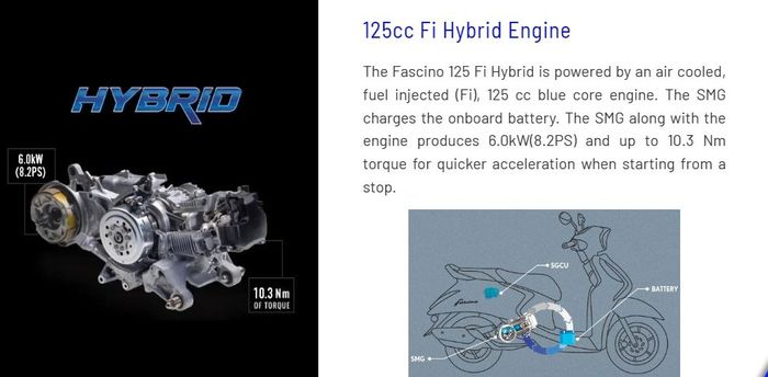 Yamaha Fascino menggunakan mesin hybrid 125 cc.