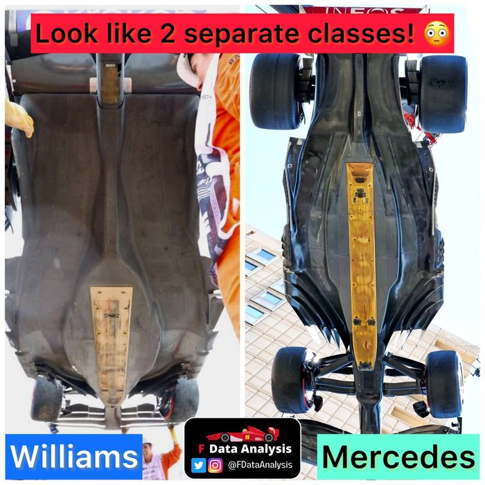 Perbandingan underfloor mobil Williams FW45 dan Mercedes W14