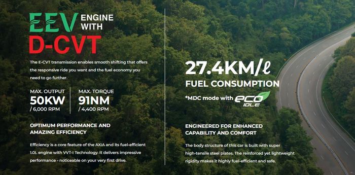 sistem ECO Idle di Perodua Axia, diklaim bisa bikin konsumsi BBM capai 27,4 km per liter.