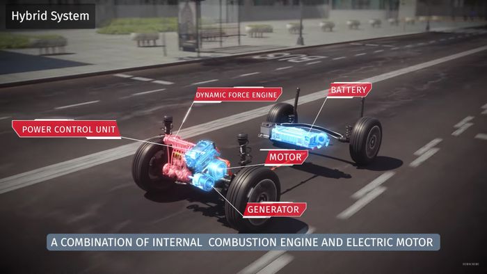 Sistem hybrid paralel Suzuki Grand Vitara mirip seperti Toyota Yaris Cross TNGA.