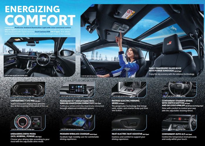 Fitur-fitur interior Toyota Yaris Cross.