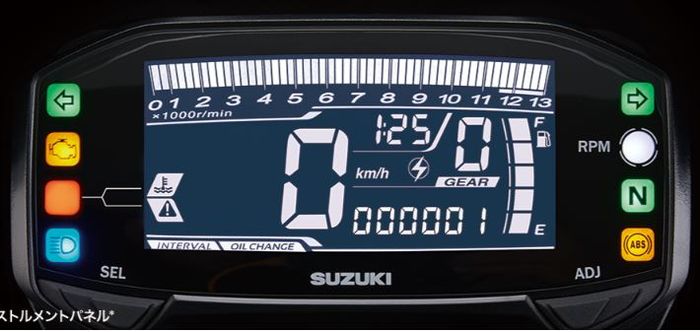 tampilan panel instrumen Suzuki GSX-S125.