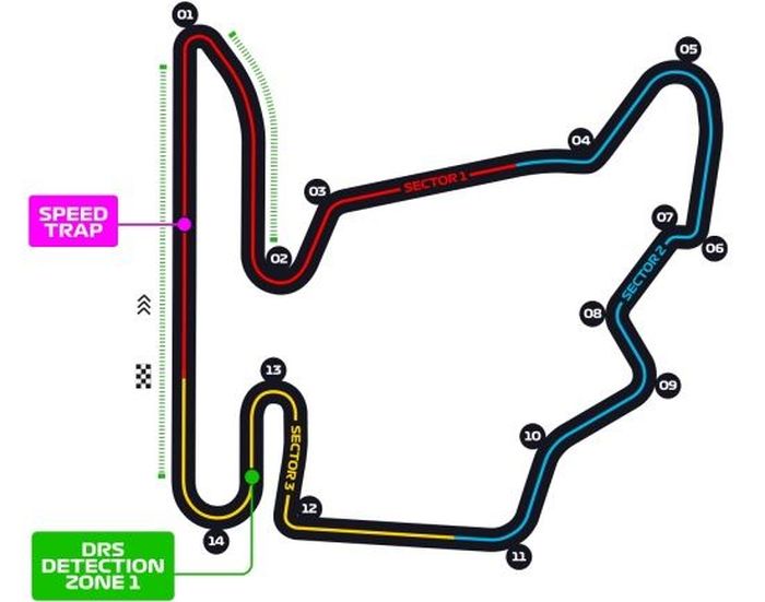 Jadwal F1 Hongaria 2023