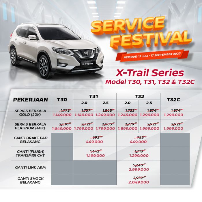 Promo untuk Nissan X-Trail dalam Nissan Service Festival.