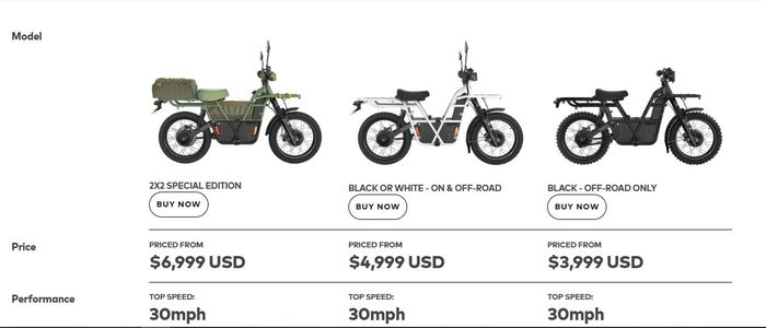 pilihan varian UBCO 2x2.