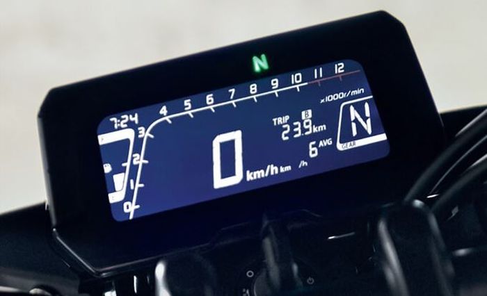 detail panel instrumen Honda CB150R Streetster.
