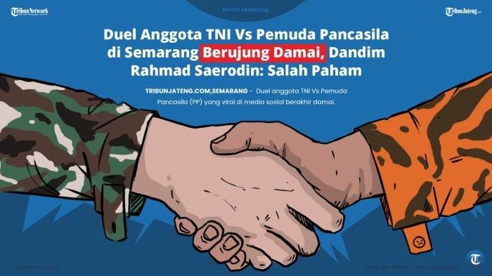 Grafis pengeroyokan anggota Pemuda Pancasila terhadap anggota TNI Pratu Marpaung di kantor leasing