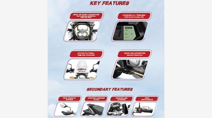 Fitur Hero XPulse 200 4V.