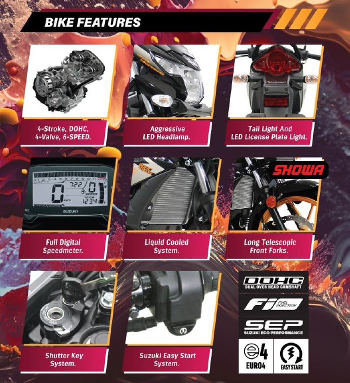 sejumlah fitur di Suzuki Raider R150Fi.