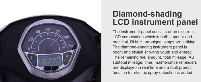 detail panel instrumen Suzuki Let's 110.