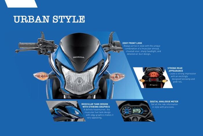 sejumlah fitur yang dimiliki Honda Livo 2023.