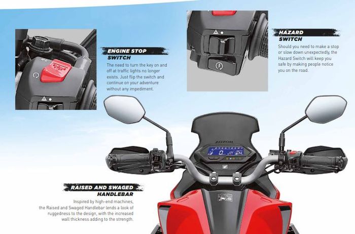 kokpit dan fitur Honda CB200X.