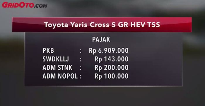 Pajak Toyota Yaris Cross Hybrid