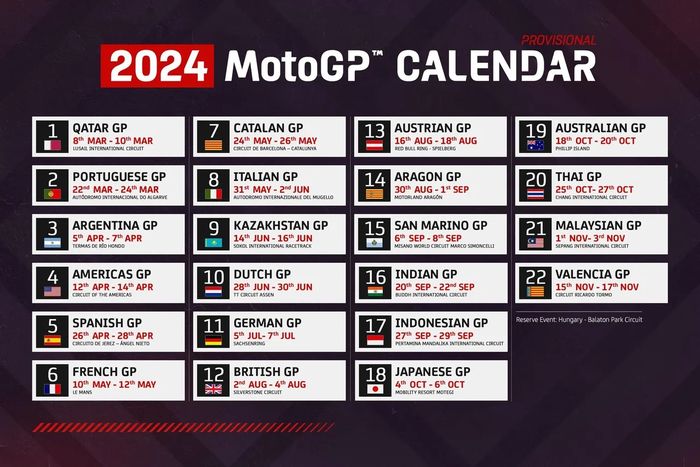 Tabel kalender MotoGP 2024