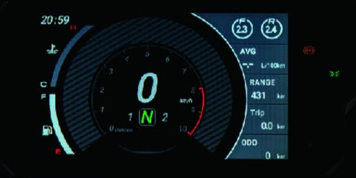 tampilan panel instrumen di KPT 400.