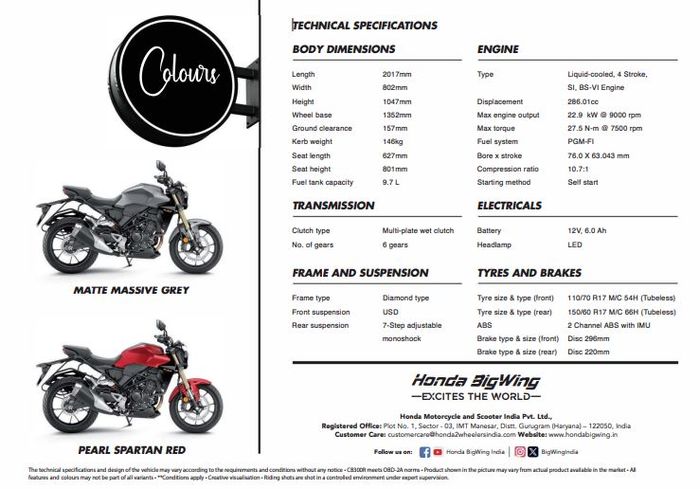 data spesifikasi dan warna Honda CB300R 2023.