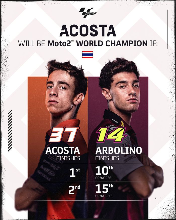 Syarat hitung-hitungan agar Pedro Acosta merengkuh gelar Moto2 2023 di Chang International Circuit, Thailand