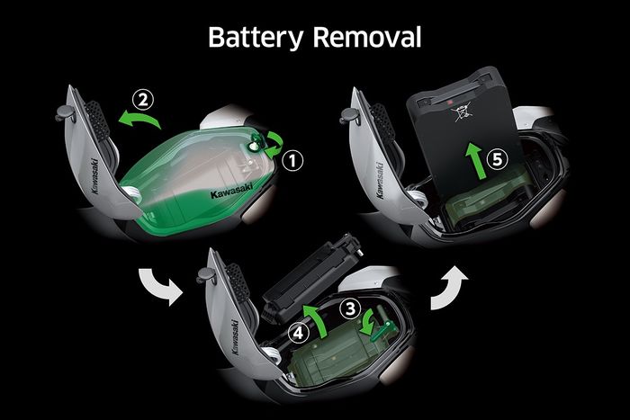 Cara melepas baterai Lithium-ion Kawasaki Ninja e-1 dan Kawasaki Z e-1