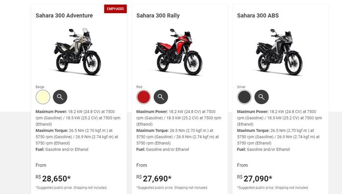 varian Honda Sahara 300