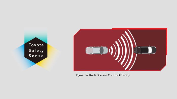 Dynamic Radar Cruise Control bertindak adaptif terhadap kecepatan kendaraan lain