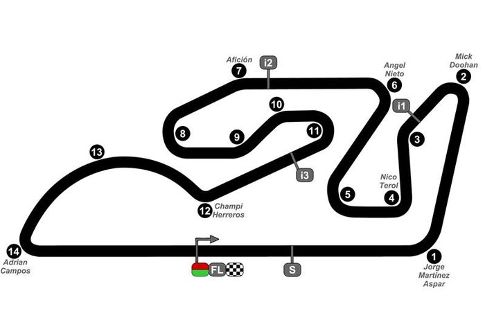 Layout Sirkuit Ricardo Tormo Valencia