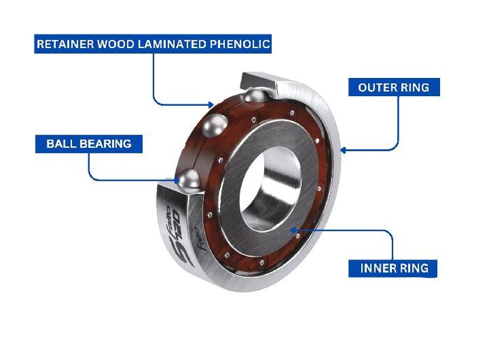 Padahal bearing pada umumnya mempunyai retainer atau penahan pelor komstir terbuat dari baja.