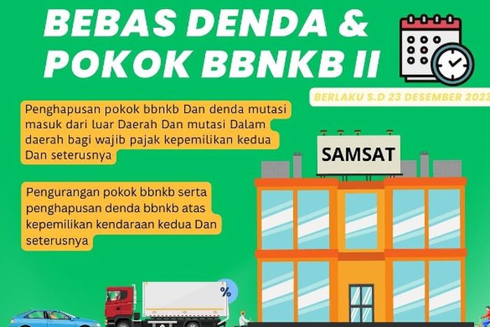 Pemutihan pajak kendaraan bermotor Banten