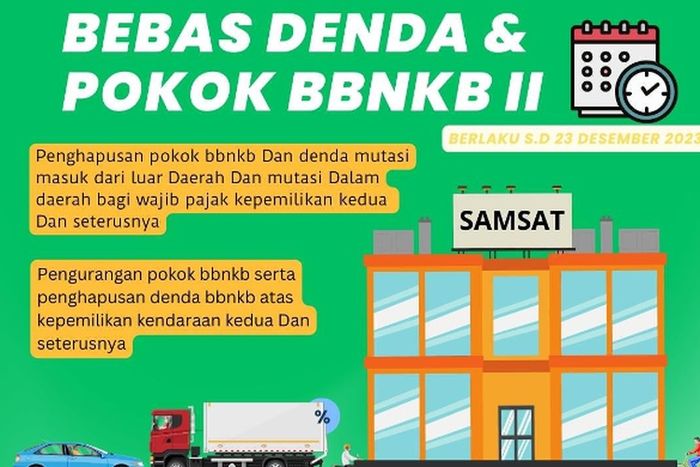 Pemutihan pajak kendaraan bermotor Banten
