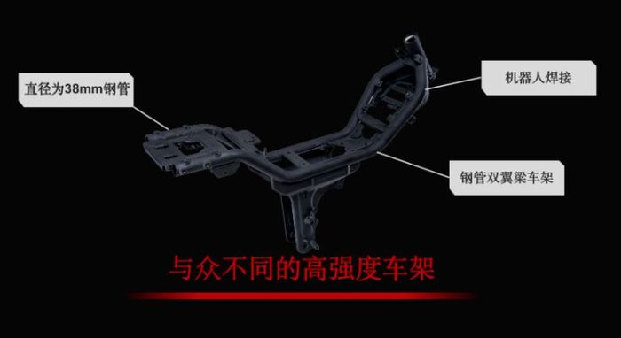 Cross 125X pakai rangka pipa baja yang disusun mirip sasis twin spar