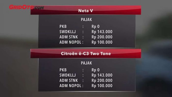 Pajak Neta V dan Citroen E-C3 sangat murah.