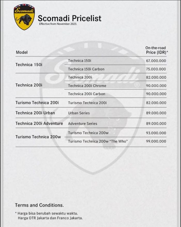 Pricelist skuter Scomadi