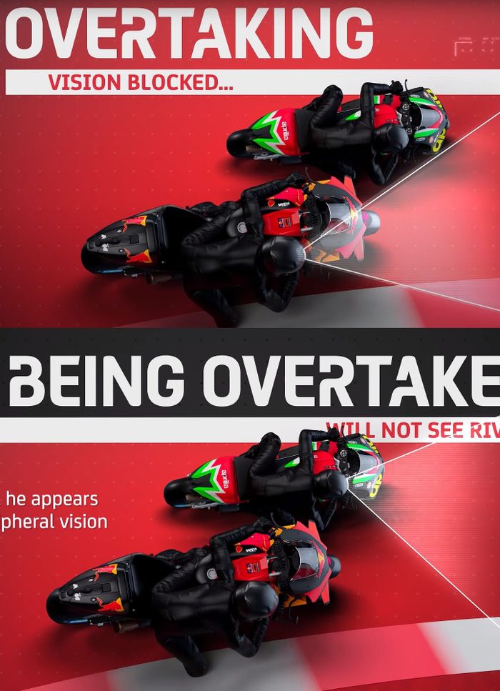 Sudut pandang pembalap saat menikung dan overtaking