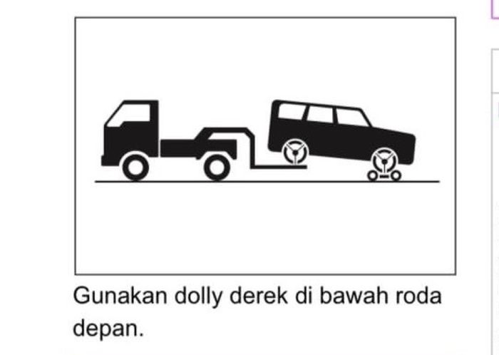 Petunjuk derek Toyota Innova Zenix jika mengangkat roda belakang.