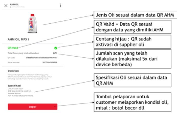 Preview hasil scan data QR Code yang valid untuk AHM Oil.