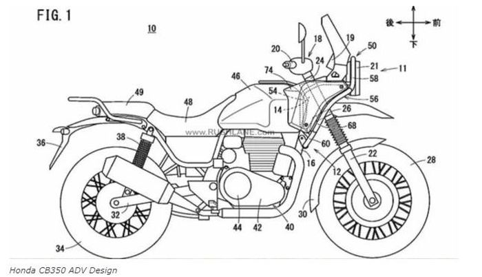 bocoran paten rancangan desain Honda CB350 ADV