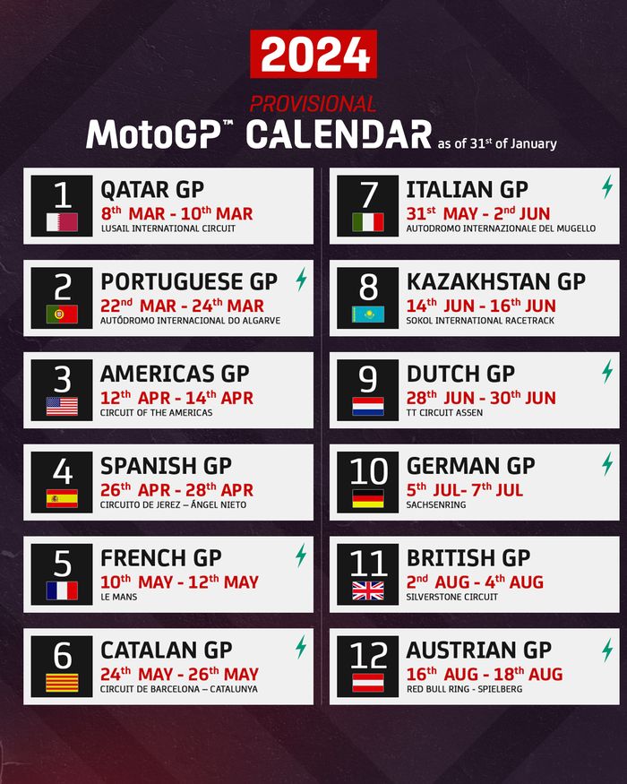 Kalender MotoGP 2024 terbaru