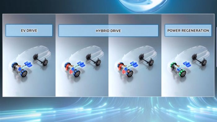 Mode hybrid Mitsubishi Xpander HEV saat beroperasi di jalan.