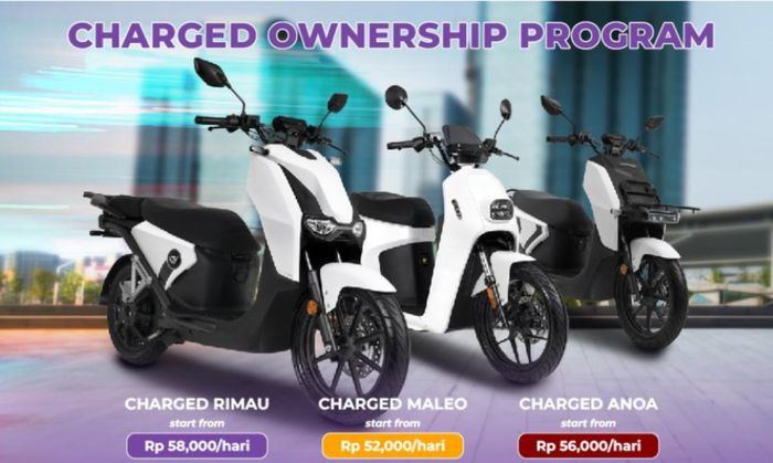 Charged Ownership Program (COP)