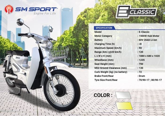 detail spesifikasi SM Sport E-Classic