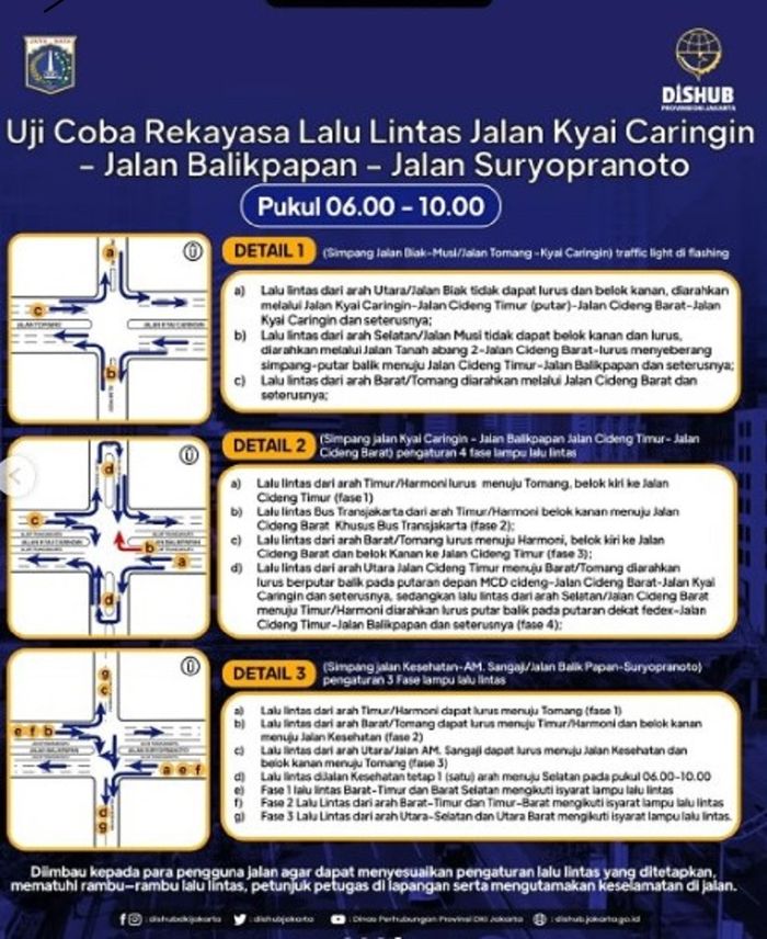 Detil pengaturan rekayasa lalulintas di Jl. Biak, Kyai Caringin dan Balikpapan