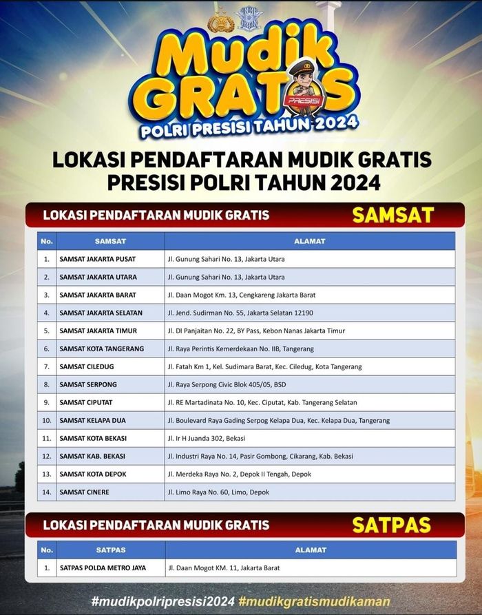 Lokasi pendaftaran mudik gratis polri