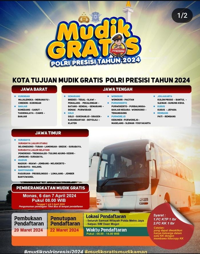 Kota tujuan mudik gratis Polri