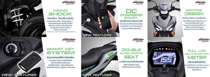 fitur Yamaha Exciter 155 2024