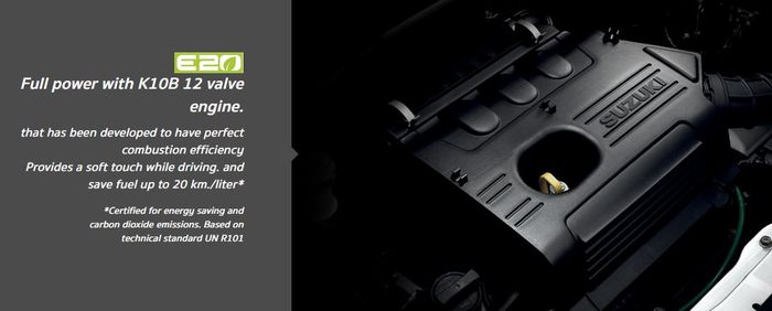 mesin Suzuki Celerio iritnya tembus 20 km per liter