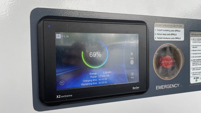Layar mesin SPKLU 200 kW Halim menunjukkan pengisian daya Kia EV6 GT-Line di sekitar 127 kW.