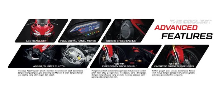 fitur Honda CBR150R