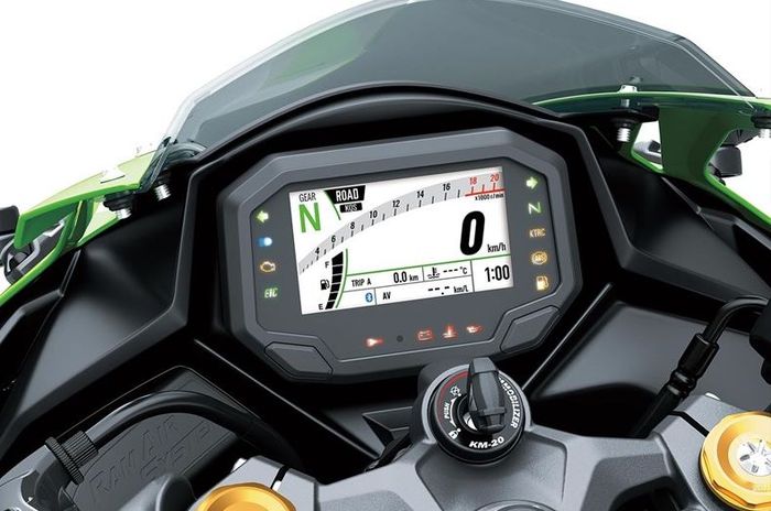 kokpit Kawasaki Ninja ZX-25R