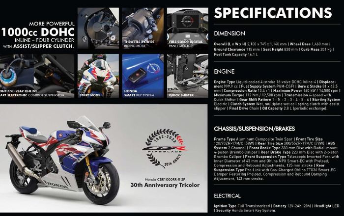 fitur dan spesifikasi Honda CBR1000RR-R Fireblade SP