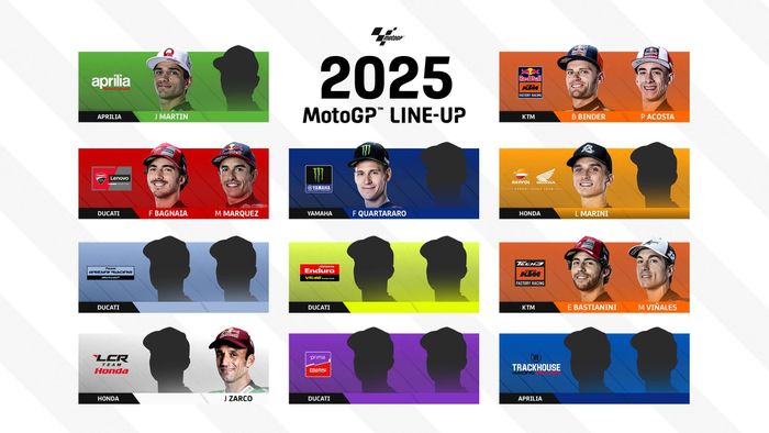Daftar sementara line up MotoGP 2025