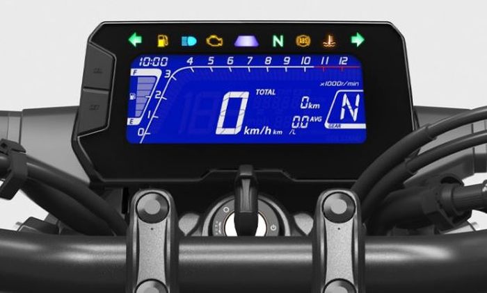 tampak muka panel instrumen Honda CB300R